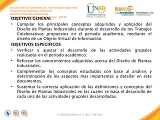 Escuela de Ciencias Básicas, Tecnología e Ingeniería
Programa de Ingeniería Industrial
Diseño de Plantas Industriales
Sustentación Oral Proyecto Aplicado - 2013II

OBJETIVO GENERAL
• Compilar los principales conceptos adquiridos y aplicados del
Diseño de Plantas Industriales durante el desarrollo de los Trabajos
Colaborativos propuestos en el periodo académico, mediante el
diseño de un Objeto Virtual de Información.
OBJETIVOS ESPECIFICOS
• Verificar y ajustar el desarrollo de las actividades grupales
realizadas en el periodo académico.
• Reforzar los conocimientos adquiridos acerca del Diseño de Plantas
Industriales.
• Complementar los conceptos estudiados con base al análisis y
determinación de los aspectos mas importantes a detallar en este
documentos.
• Sustentar la correcta aplicación de las definiciones y conceptos del
Diseño de Plantas Industriales en las cuales se basa el desarrollo de
cada una de las actividades grupales desarrolladas.

FI-GQ-GCMU-004-015 V. 001-17-04-2013

 
