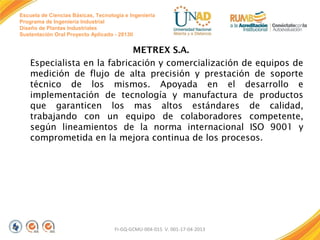 Escuela de Ciencias Básicas, Tecnología e Ingeniería
Programa de Ingeniería Industrial
Diseño de Plantas Industriales
Sustentación Oral Proyecto Aplicado - 2013II

METREX S.A.
Especialista en la fabricación y comercialización de equipos de
medición de flujo de alta precisión y prestación de soporte
técnico de los mismos. Apoyada en el desarrollo e
implementación de tecnología y manufactura de productos
que garanticen los mas altos estándares de calidad,
trabajando con un equipo de colaboradores competente,
según lineamientos de la norma internacional ISO 9001 y
comprometida en la mejora continua de los procesos.

FI-GQ-GCMU-004-015 V. 001-17-04-2013

 