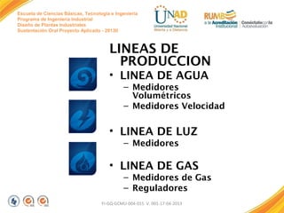 Escuela de Ciencias Básicas, Tecnología e Ingeniería
Programa de Ingeniería Industrial
Diseño de Plantas Industriales
Sustentación Oral Proyecto Aplicado - 2013II

LINEAS DE
PRODUCCION
• LINEA DE AGUA
– Medidores
Volumétricos
– Medidores Velocidad

• LINEA DE LUZ
– Medidores

• LINEA DE GAS
– Medidores de Gas
– Reguladores
FI-GQ-GCMU-004-015 V. 001-17-04-2013

 