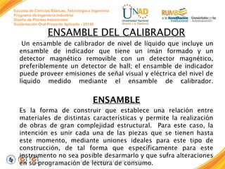 Escuela de Ciencias Básicas, Tecnología e Ingeniería
Programa de Ingeniería Industrial
Diseño de Plantas Industriales
Sustentación Oral Proyecto Aplicado - 2013II

ENSAMBLE DEL CALIBRADOR
Un ensamble de calibrador de nivel de líquido que incluye un
ensamble de indicador que tiene un imán formado y un
detector magnético removible con un detector magnético,
preferiblemente un detector de hall; el ensamble de indicador
puede proveer emisiones de señal visual y eléctrica del nivel de
líquido medido mediante el ensamble de calibrador.

ENSAMBLE
Es la forma de construir que establece una relación entre
materiales de distintas características y permite la realización
de obras de gran complejidad estructural. Para este caso, la
intención es unir cada una de las piezas que se tienen hasta
este momento, mediante uniones ideales para este tipo de
construcción, de tal forma que específicamente para este
instrumento no sea posible desarmarlo y que sufra alteraciones
en su programación FI-GQ-GCMU-004-015 de consumo.
de lectura V. 001-17-04-2013

 