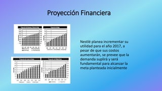 Proyección Financiera
Nestlé planea incrementar su
utilidad para el año 2017, a
pesar de que sus costos
aumentarán, se prevee que la
demanda suplirá y será
fundamental para alcanzar la
meta planteada inicialmente
 
