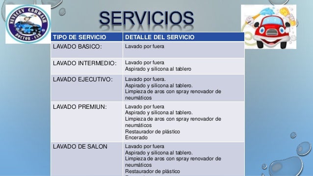 Empresa Nevecev Car Wash