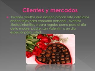  Jóvenes adultos que deseen probar este deliciosos 
choco tejas para consumo personal , eventos 
,fiestas infantiles o para regalos como para el día 
de la madre, padre, san Valentín o un día 
especial para usted 
 