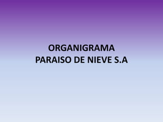 ORGANIGRAMA
PARAISO DE NIEVE S.A
 