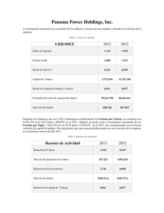 Panama Power Holdings, Inc. 
A continuación mostramos los resultados de los índices y razones que nos ayudan a entender la evolución de la 
empresa 
Tabla 1: Índice de Liquidez 
LIQUIDEZ 2013 2012 
Índice de liquidez 
1.115 
1.555 
Prueba Acida 
1.098 
1.531 
Razón de efectivo 
0.212 
0.299 
Capital de Trabajo 
3,721,545 
12,247,104 
Razón de Capital de trabajo a Activos 
0.011 
0.037 
Promedio del costo de operaciones diario 
59,413.790 
40,461.611 
Intervalo Promedio 
608.326 
847.833 
Notamos en el Balance que en el 2013 disminuyen sensiblemente las Cuentas por Cobrar, se comienza con 
4,295,138 en el 2012 hasta 1,950,832 en el 2013. Además se puede notar el incremento consistente de las 
Cuentas por Pagar, 7,945,245 (en el 2012) hasta 17,505,618, en el 2013 esto conjuntamente con la brusca 
variación de capital de trabajo. Nos deja pensar que una causa probable puede ser una inversión de la empresa 
en los primeros meses del año 2013 
Tabla 2: Razones de Actividad 
Razones de Actividad 2013 2012 
Rotación de Cobros 
1.419 
0.334 
Días de Recuperación de Cobros 
257.223 
1,092.814 
Rotación de los inventarios 
2.741 
0.848 
Días de inventario 
0.00 (NA) 
0.00 (NA) 
Rotación de Capital de Trabajo 
0.011 
0.037 
 