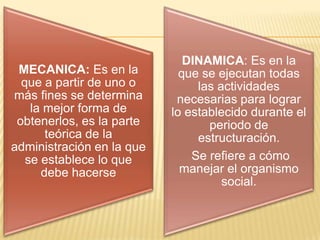 DINAMICA: Es en la
 MECANICA: Es en la          que se ejecutan todas
  que a partir de uno o         las actividades
más fines se determina      necesarias para lograr
    la mejor forma de      lo establecido durante el
 obtenerlos, es la parte          periodo de
       teórica de la            estructuración.
administración en la que
   se establece lo que         Se refiere a cómo
      debe hacerse           manejar el organismo
                                     social.
 