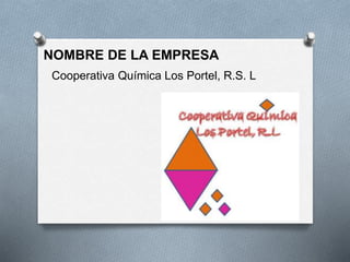 NOMBRE DE LA EMPRESA
Cooperativa Química Los Portel, R.S. L
 