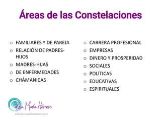 Áreas de las Constelaciones
o FAMILIARES Y DE PAREJA
o RELACIÓN DE PADRES-
HIJOS
o MADRES-HIJAS
o DE ENFERMEDADES
o CHÁMANICAS
o CARRERA PROFESIONAL
o EMPRESAS
o DINERO Y PROSPERIDAD
o SOCIALES
o POLÍTICAS
o EDUCATIVAS
o ESPIRITUALES
www.escueladevidaplena.com
 