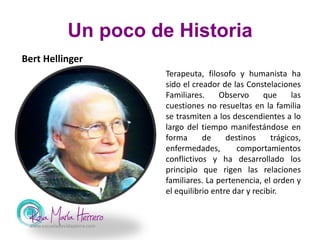 Un poco de Historia
Bert Hellinger
Terapeuta, filosofo y humanista ha
sido el creador de las Constelaciones
Familiares. Observo que las
cuestiones no resueltas en la familia
se trasmiten a los descendientes a lo
largo del tiempo manifestándose en
forma de destinos trágicos,
enfermedades, comportamientos
conflictivos y ha desarrollado los
principio que rigen las relaciones
familiares. La pertenencia, el orden y
el equilibrio entre dar y recibir.
www.escueladevidaplena.com
 