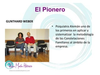 El Pionero
GUNTHARD WEBER
• Psiquiatra Alemán uno de
los primeros en aplicar y
sistematizar la metodología
de las Constelaciones
Familiares al ámbito de la
empresa.
www.escueladevidaplena.com
 