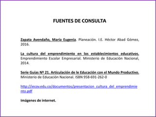 FUENTES DE CONSULTA
Zapata Avendaño, María Eugenia. Planeación. I.E. Héctor Abad Gómez,
2016.
La cultura del emprendimiento en los establecimientos educativos.
Emprendimiento Escolar Empresarial. Ministerio de Educación Nacional,
2014.
Serie Guías Nº 21. Articulación de le Educación con el Mundo Productivo.
Ministerio de Educación Nacional. ISBN 958-691-262-0
http://iecov.edu.co/documentos/presentacion_cultura_del_emprendimie
nto.pdf
Imágenes de internet.
 