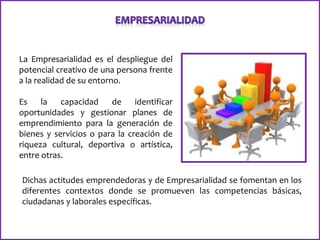 La Empresarialidad es el despliegue del
potencial creativo de una persona frente
a la realidad de su entorno.
Es la capacidad de identificar
oportunidades y gestionar planes de
emprendimiento para la generación de
bienes y servicios o para la creación de
riqueza cultural, deportiva o artística,
entre otras.
Dichas actitudes emprendedoras y de Empresarialidad se fomentan en los
diferentes contextos donde se promueven las competencias básicas,
ciudadanas y laborales específicas.
 