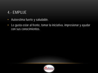 4.- EMPUJE
• Autoestima fuerte y saludable.
• Le gusta estar al frente, tomar la iniciativa, impresionar y ayudar
  con sus conocimientos.
 