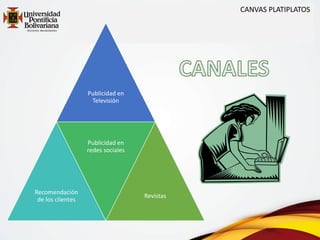 CANVAS PLATIPLATOS 
Publicidad en 
Televisión 
Recomendación 
de los clientes 
Publicidad en 
redes sociales 
Revistas 
 