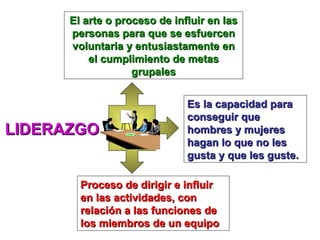 Proceso de dirigir e influir en las actividades, con relación a las funciones de los miembros de un equipo Es la capacidad para conseguir que hombres y mujeres hagan lo que no les gusta y que les guste. El arte o proceso de influir en las personas para que se esfuercen voluntaria y entusiastamente en el cumplimiento de metas grupales LIDERAZGO 