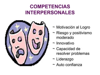 COMPETENCIAS INTERPERSONALES Motivación al Logro Riesgo y positivismo moderado Innovativo Capacidad de resolver problemas Liderazgo Auto confianza 