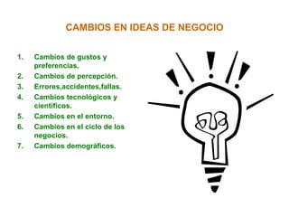 CAMBIOS EN IDEAS DE NEGOCIO Cambios de gustos y preferencias. Cambios de percepción. Errores,accidentes,fallas. Cambios tecnológicos y científicos. Cambios en el entorno. Cambios en el ciclo de los negocios. Cambios demográficos. 
