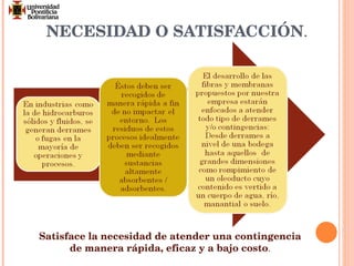 NECESIDAD O SATISFACCIÓN . Satisface la necesidad de atender una contingencia de manera rápida, eficaz y a bajo costo . 