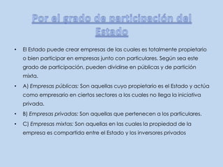 Por el grado de participación del EstadoEl Estado puede crear empresas de las cuales es totalmente propietario o bien participar en empresas junto con particulares. Según sea este grado de participación, pueden dividirse en públicas y de partición mixta.A) Empresas públicas: Son aquellas cuyo propietario es el Estado y actúa como empresario en ciertos sectores a los cuales no llega la iniciativa privada.B) Empresas privadas: Son aquellas que pertenecen a los particulares.C) Empresas mixtas: Son aquellas en las cuales la propiedad de la empresa es compartida entre el Estado y los inversores privados