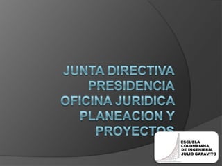 junta directivaPresidenciaoficinajuridicaplaneacion y proyectos 
