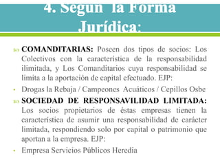  COMANDITARIAS: Poseen dos tipos de socios: Los
  Colectivos con la característica de la responsabilidad
  ilimitada, y Los Comanditarios cuya responsabilidad se
  limita a la aportación de capital efectuado. EJP:
• Drogas la Rebaja / Campeones Acuáticos / Cepillos Osbe
 SOCIEDAD DE RESPONSAVILIDAD LIMITADA:
  Los socios propietarios de éstas empresas tienen la
  característica de asumir una responsabilidad de carácter
  limitada, respondiendo solo por capital o patrimonio que
  aportan a la empresa. EJP:
• Empresa Servicios Públicos Heredia
 
