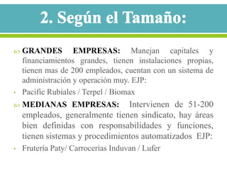    GRANDES EMPRESAS: Manejan capitales y
    financiamientos grandes, tienen instalaciones propias,
    tienen mas de 200 empleados, cuentan con un sistema de
    administración y operación muy. EJP:
•   Pacific Rubiales / Terpel / Biomax
   MEDIANAS EMPRESAS:           Intervienen de 51-200
    empleados, generalmente tienen sindicato, hay áreas
    bien definidas con responsabilidades y funciones,
    tienen sistemas y procedimientos automatizados EJP:
•   Frutería Paty/ Carrocerías Induvan / Lufer
 