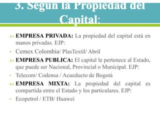    EMPRESA PRIVADA: La propiedad del capital está en
    manos privadas. EJP:
•   Cemex Colombia/ PlasTextil/ Abril
 EMPRESA PUBLICA: El capital le pertenece al Estado,
  que puede ser Nacional, Provincial o Municipal. EJP:
• Telecom/ Codensa / Acueducto de Bogotá
 EMPRESA MIXTA: La propiedad del capital es
  compartida entre el Estado y los particulares. EJP:
• Ecopetrol / ETB/ Huawei
 