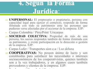    UNIPERSONAL: El empresario o propietario, persona con
    capacidad legal para ejercer el comercio, responde de forma
    ilimitada con todo su patrimonio ante las personas que
    pudieran verse afectadas por el accionar de la empresa. EJP:
•   Carpas Colombia / PirryPrint/ Uricarpas
   SOCIEDAD COLECTIVA: Propiedad de más de una
    persona, los socios responden también de forma ilimitada con
    su patrimonio, y existe participación en la dirección o gestión
    de la empresa. EJP:
• Carpas Lufer / Transportes sion e.u / Luz deluna
 COOPERATIVAS: No poseen ánimo de lucro y son
  constituidas para satisfacer las necesidades o intereses
  socioeconómicos de los cooperativistas, quienes también
  son a la vez trabajadores, y en algunos casos también
  proveedores y clientes de la empresa. EJP:
 