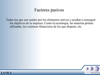 Factores pasivos   Todos los que son usados por los elementos activos y ayudan a conseguir los objetivos de la empresa. Como la tecnología, las materias primas utilizadas, los contratos financieros de los que dispone, etc.  LA OLA 