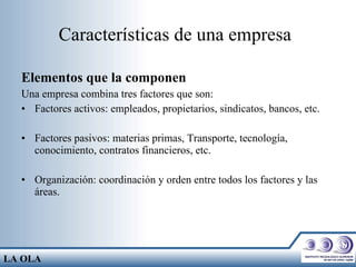 Características de una empresa   Elementos que la componen  Una empresa combina tres factores que son: Factores activos: empleados, propietarios, sindicatos, bancos, etc. Factores pasivos: materias primas, Transporte, tecnología, conocimiento, contratos financieros, etc. Organización: coordinación y orden entre todos los factores y las áreas.  LA OLA 