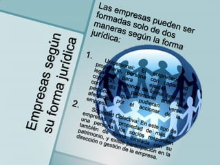 Empresas