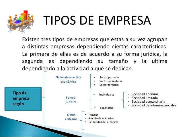 Empresas