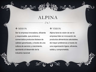  MISION
Ser la empresa innovadora, eficiente
y responsable, que produce y
comercializa productos lácteos de
calidad garantizada, a través de una
cultura de servicio y crecimiento,
aportando al desarrollo de la
industria nacional
ALPINA
 VISION
Alpina tiene la visión de ser la
empresa líder en innovación de
productos alimenticios saludables,
de mayor preferencia a través de
una organización ligera, eficiente,
solida y comprometida.
 