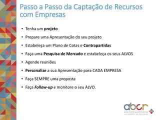 • Tenha um projeto
• Prepare uma Apresentação do seu projeto
• Estabeleça um Plano de Cotas e Contrapartidas
• Faça uma Pesquisa de Mercado e estabeleça os seus ALVOS
• Agende reuniões
• Personalize a sua Apresentação para CADA EMPRESA
• Faça SEMPRE uma proposta
• Faça Follow-up e monitore o seu ALVO.
Passo a Passo da Captação de Recursos
com Empresas
 