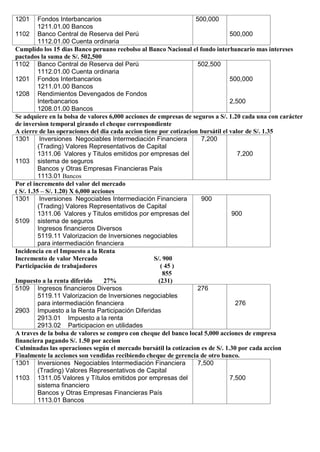 1201
1102
Fondos Interbancarios
1211.01.00 Bancos
Banco Central de Reserva del Perú
1112.01.00 Cuenta ordinaria
500,000
500,000
Cumplido los 15 dias Banco peruano reebolso al Banco Nacional el fondo interbancario mas intereses
pactados la suma de S/. 502,500
1102
1201
1208
Banco Central de Reserva del Perú
1112.01.00 Cuenta ordinaria
Fondos Interbancarios
1211.01.00 Bancos
Rendimientos Devengados de Fondos
Interbancarios
1208.01.00 Bancos
502,500
500,000
2,500
Se adquiere en la bolsa de valores 6,000 acciones de empresas de seguros a S/. 1.20 cada una con carácter
de inversion temporal girando el cheque correspondiente
A cierre de las operaciones del dia cada accion tiene por cotizacion bursátil el valor de S/. 1.35
1301
1103
Inversiones Negociables Intermediación Financiera
(Trading) Valores Representativos de Capital
1311.06 Valores y Titulos emitidos por empresas del
sistema de seguros
Bancos y Otras Empresas Financieras País
1113.01 Bancos
7,200
7,200
Por el incremento del valor del mercado
( S/. 1.35 – S/. 1.20) X 6,000 acciones
1301
5109
Inversiones Negociables Intermediación Financiera
(Trading) Valores Representativos de Capital
1311.06 Valores y Titulos emitidos por empresas del
sistema de seguros
Ingresos financieros Diversos
5119.11 Valorizacion de Inversiones negociables
para intermediación financiera
900
900
Incidencia en el Impuesto a la Renta
Incremento de valor Mercado S/. 900
Participación de trabajadores ( 45 )
855
Impuesto a la renta diferido 27% (231)
5109
2903
Ingresos financieros Diversos
5119.11 Valorizacion de Inversiones negociables
para intermediación financiera
Impuesto a la Renta Participación Diferidas
2913.01 Impuesto a la renta
2913.02 Participacion en utilidades
276
276
A traves de la bolsa de valores se compro con cheque del banco local 5,000 acciones de empresa
financiera pagando S/. 1.50 por accion
Culminadas las operaciones según el mercado bursátil la cotizacion es de S/. 1.30 por cada accion
Finalmente la acciones son vendidas recibiendo cheque de gerencia de otro banco.
1301
1103
Inversiones Negociables Intermediación Financiera
(Trading) Valores Representativos de Capital
1311.05 Valores y Títulos emitidos por empresas del
sistema financiero
Bancos y Otras Empresas Financieras País
1113.01 Bancos
7,500
7,500
 