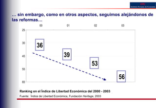 Empresas Publicas Sgn Ipe 5