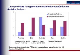 Empresas Publicas Sgn Ipe 5