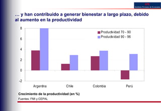 Empresas Publicas Sgn Ipe 5
