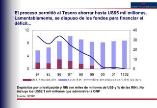 Empresas Publicas Sgn Ipe 5
