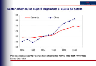 Empresas Publicas Sgn Ipe 5