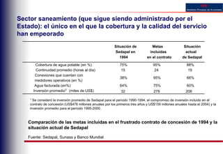 Empresas Publicas Sgn Ipe 5