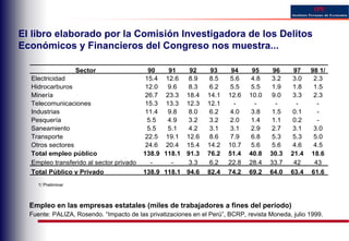 Empresas Publicas Sgn Ipe 5