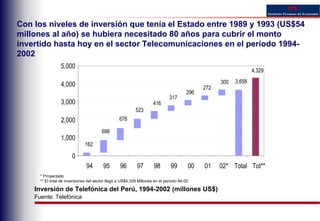 Empresas Publicas Sgn Ipe 5