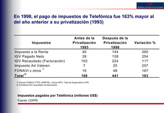 Empresas Publicas Sgn Ipe 5