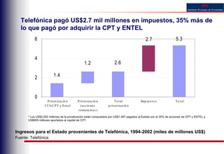 Empresas Publicas Sgn Ipe 5