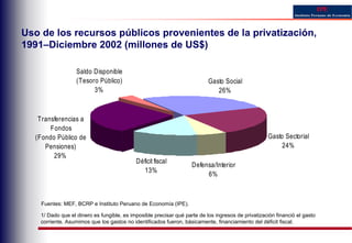 Empresas Publicas Sgn Ipe 5