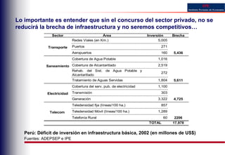 Empresas Publicas Sgn Ipe 5