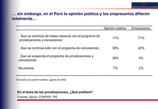 Empresas Publicas Sgn Ipe 5
