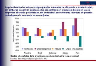 Empresas Publicas Sgn Ipe 5