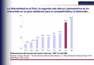 Empresas Publicas Sgn Ipe 5